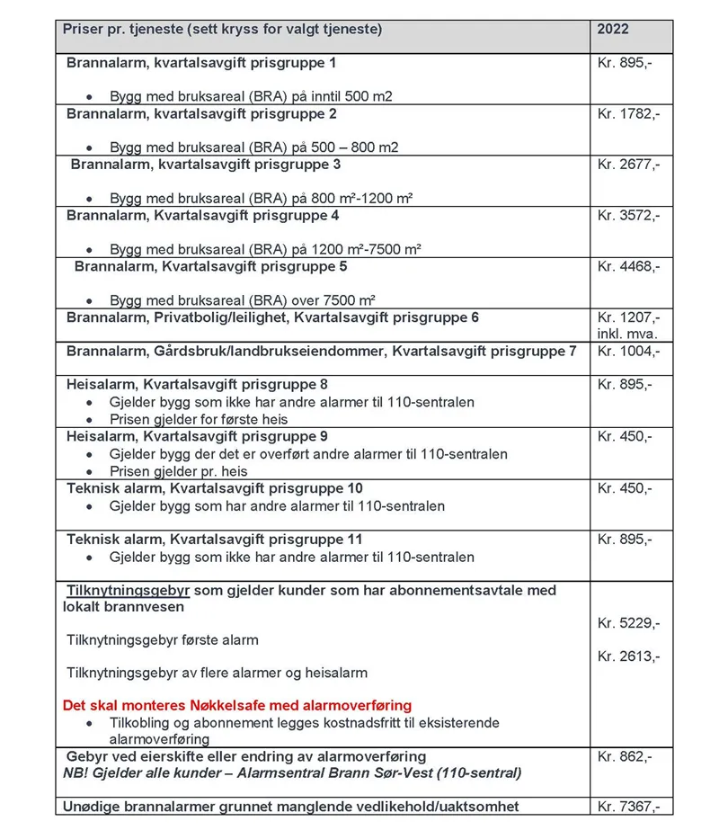 prisliste absv alarmoverf%c3%b8ring 2022 ny